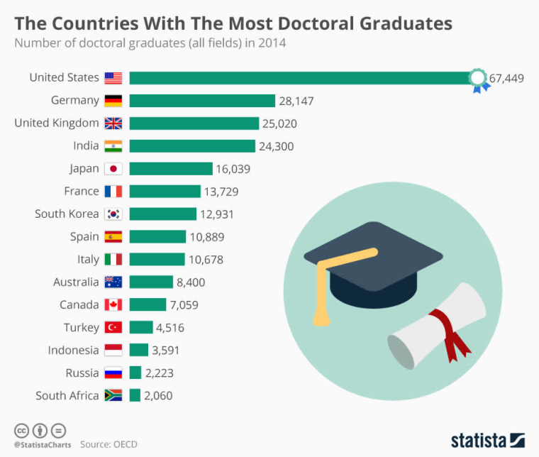 0_1491221769205_doktora.jpg