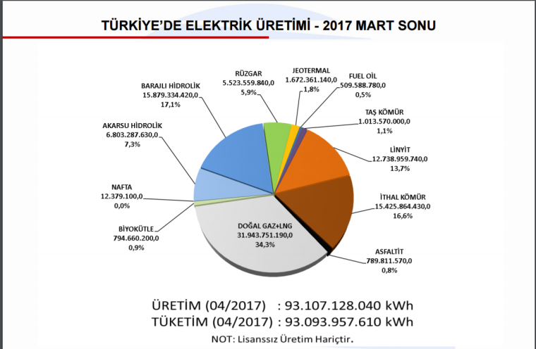 0_1495469079994_Ekran Alıntısı.PNG